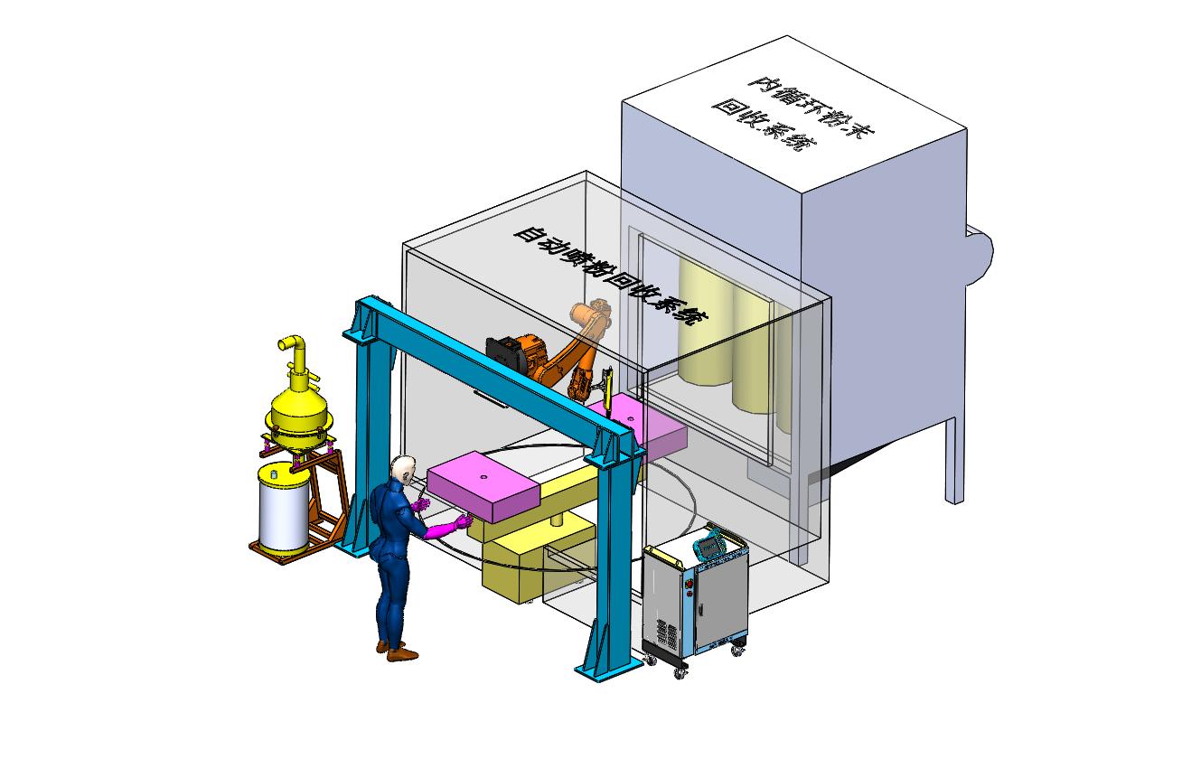 智能塗裝環保設備，智能粉末噴塗機器人，智能噴砂機器人